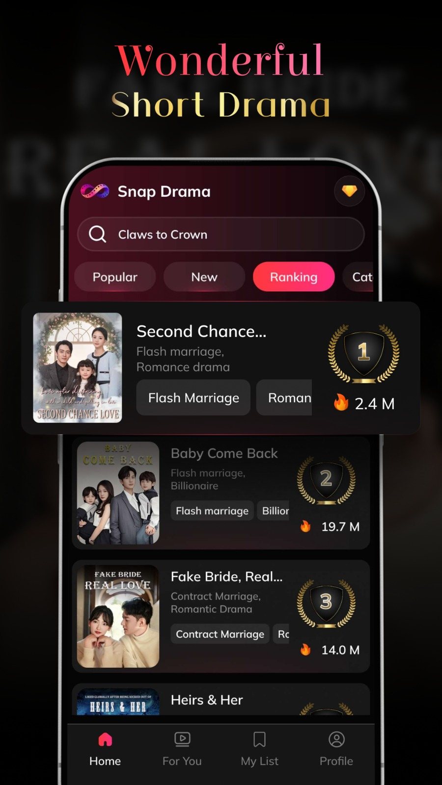 Ranking screen